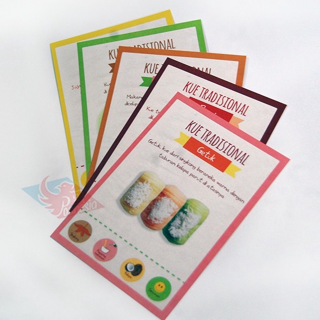 

Garansi Produk Postcard Kartu pos Posnesia kue tradisional