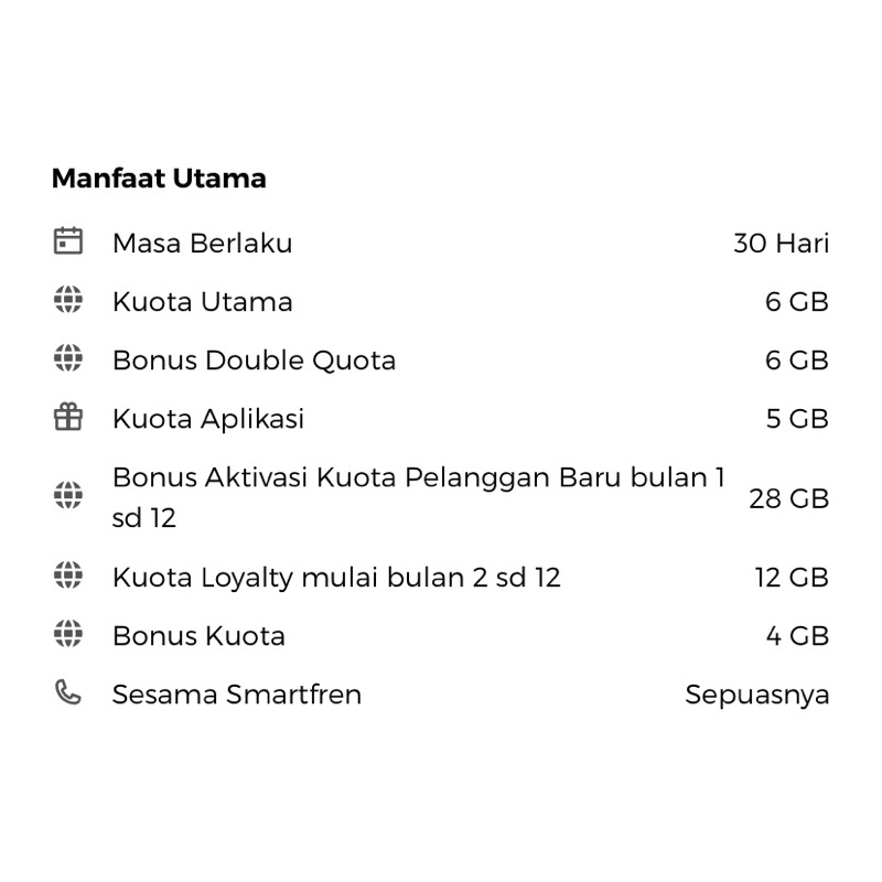 e sim smartfren 61GB