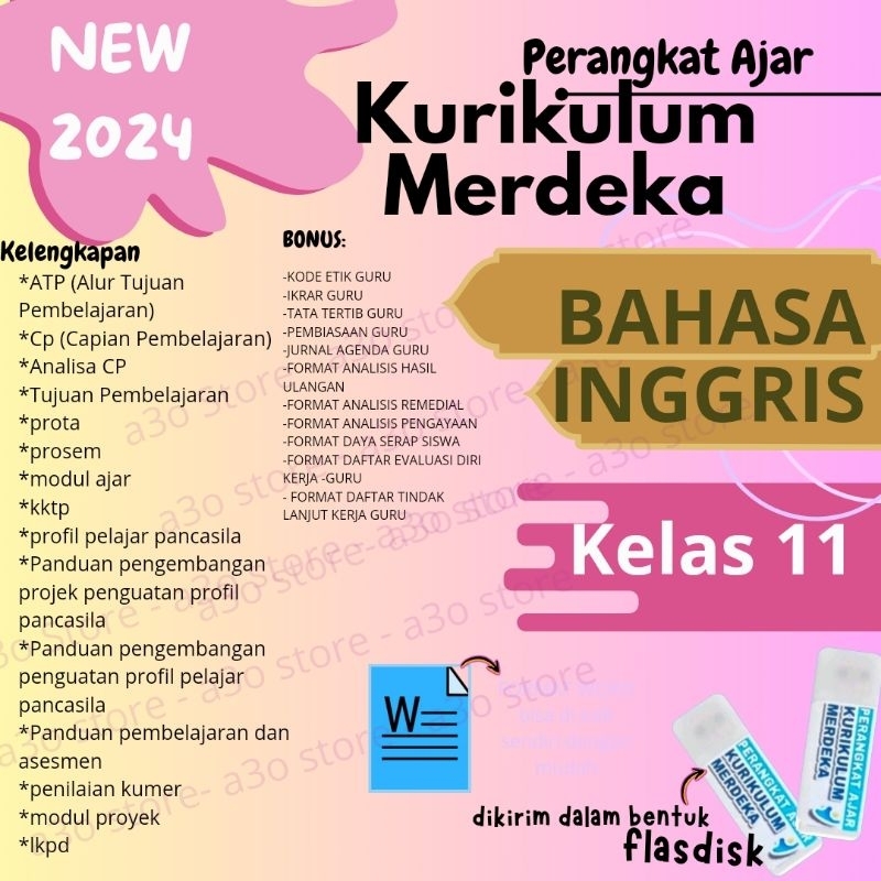 PERANGKAT AJAR Bahasa Inggris  KELAS 11 SMA KURIKULUM MERDEKA BELAJAR | modul ajar, rpp