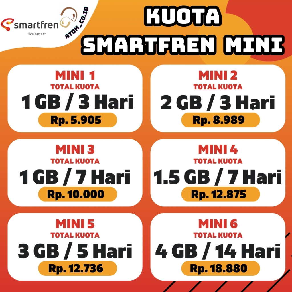 Paket Internet SmartFren -  Kuota Internet Mini - Termurah .