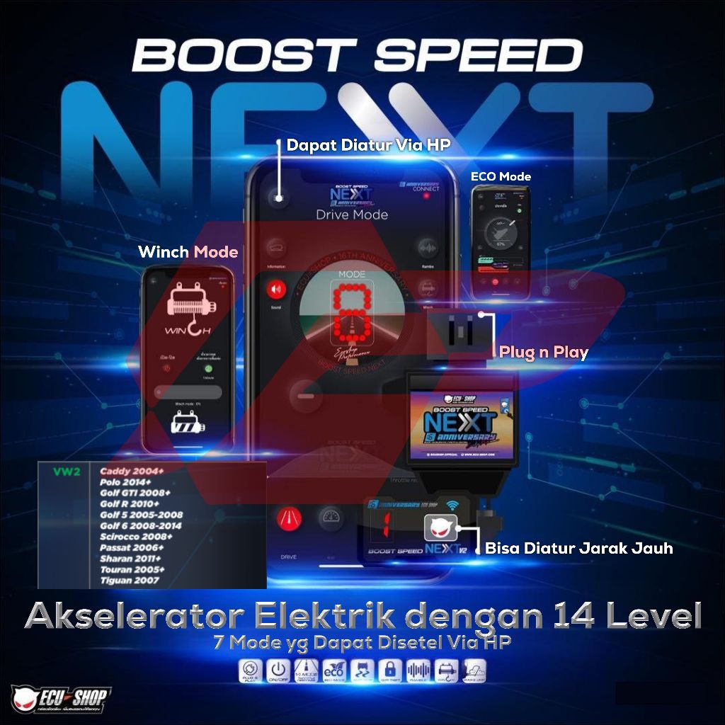 Boost Speed NEXT - Aksesoris Piggyback Ecu ECUSHOP - VW2 - Volkswagen VW Caddy Polo Golf GTI R 5 6 S