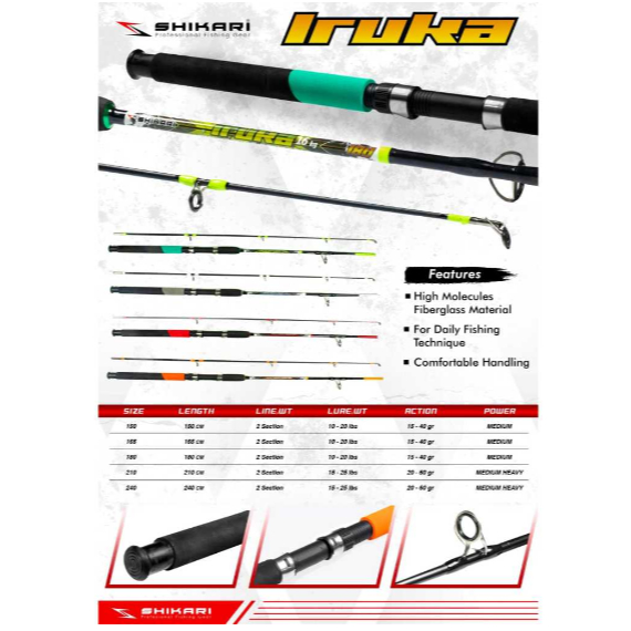 (NEW) Joran Fiber Solid SHIKARI ( by Daido ) Full Busa IRUKA / DEEP FISHING / DEEP OCEAN murah berku