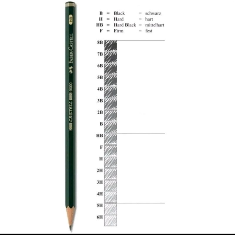 

pensil 2b Faber-castel pencil kayu faber-castel 2b per pcs