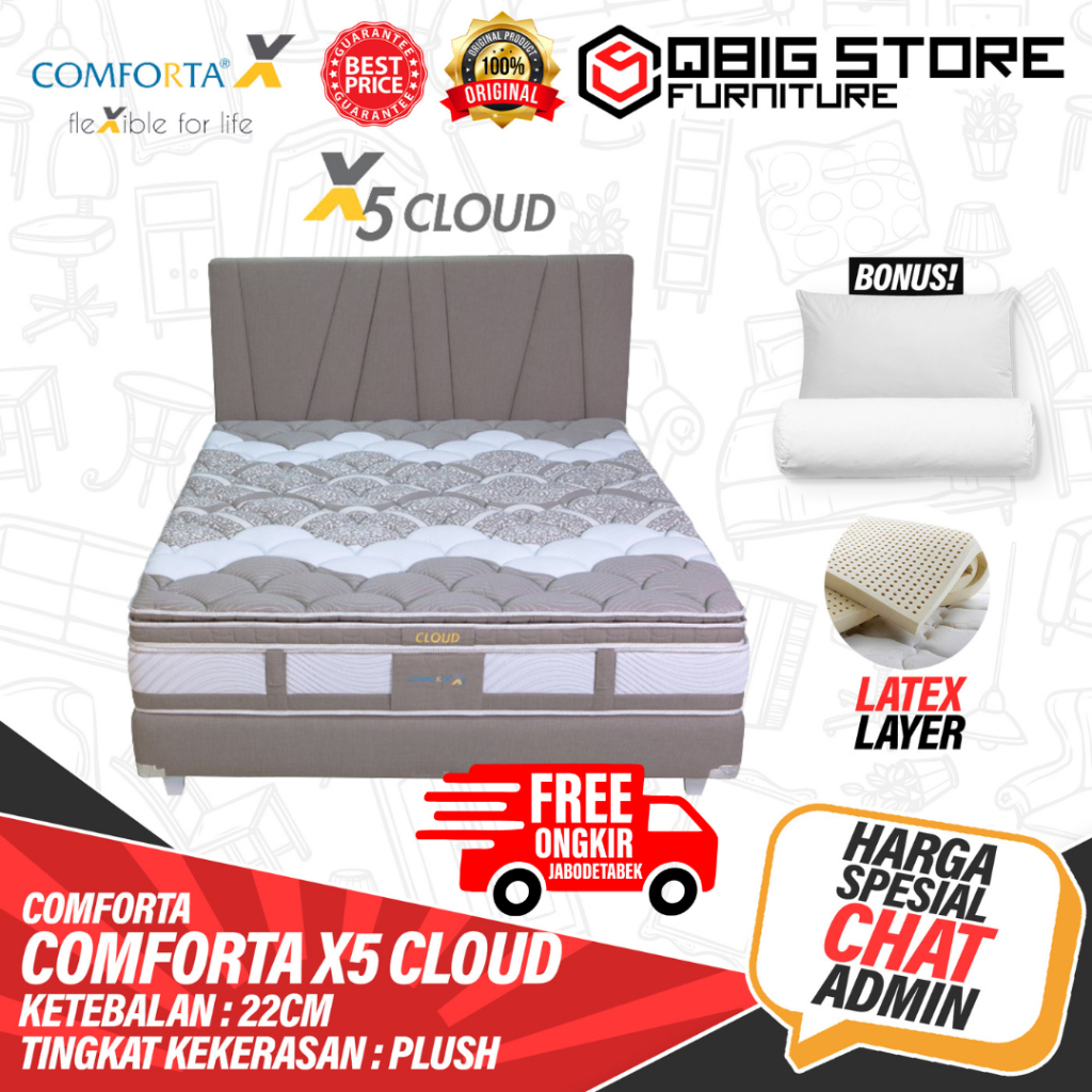 Springbed Comforta X - X5 Cloud Empuk FULL SET Spring Bed / Kasur / Matras
