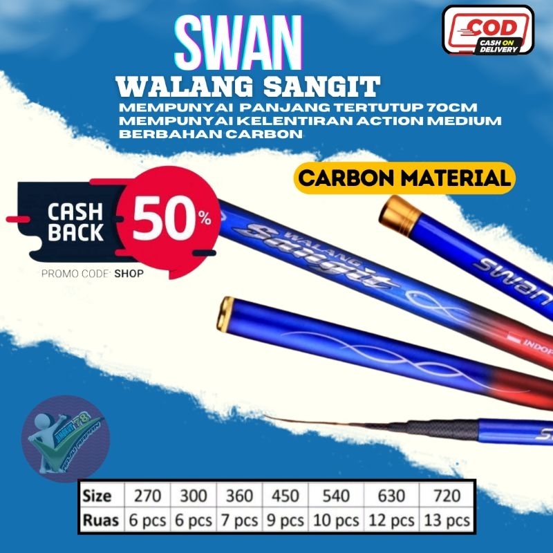 tegek  SWAN WALANG SANGIT 360 450