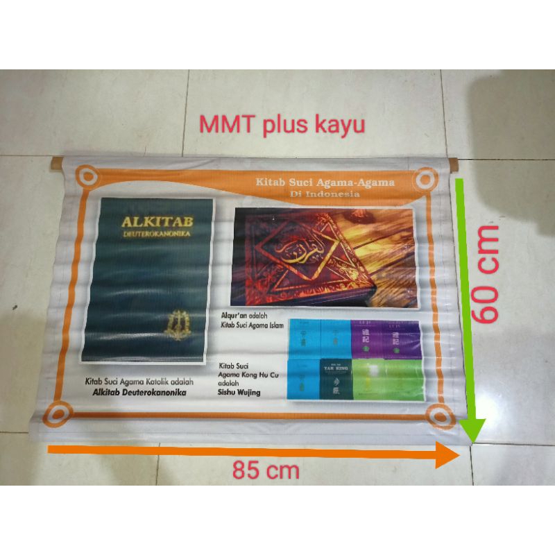 MMT kitab suci agama