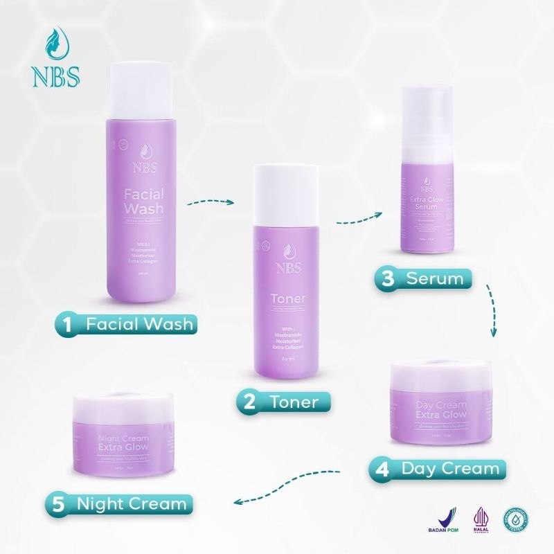 NBS paket Extra Glow