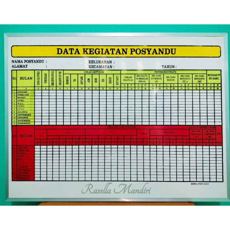 

KODE J57U PAPAN DATA POSYANDU PROGRAM KINERJA DESA KELURAHAN RW 6X8 RASELLA MANDIRI