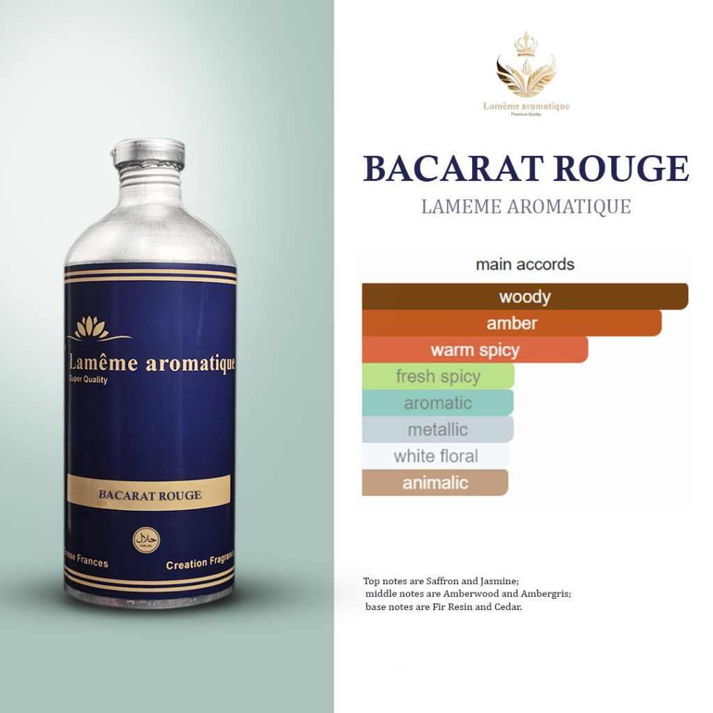 BIBIT PARFUME MURNI BACCARAT ROUGE