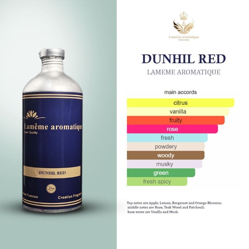 BIBIT PARFUME MURNI DUNHIL RED