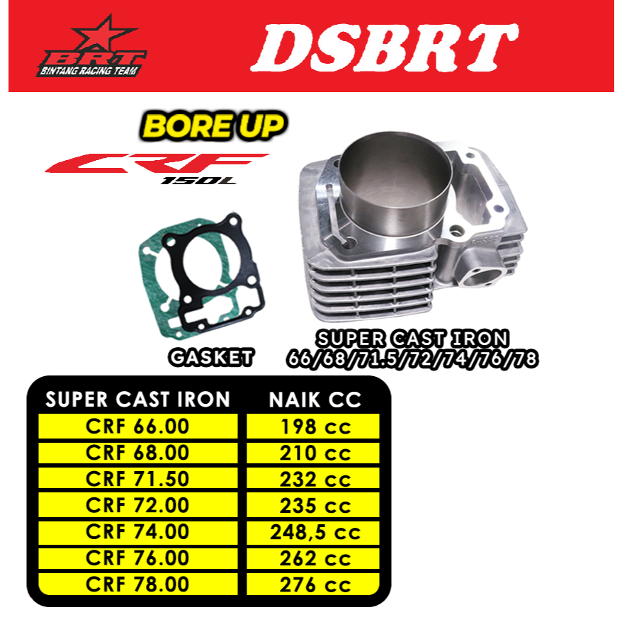 Blok Cast Bore Up BRT CRF 150 Verza Megapro Mono 66 68 71 72 74 76 78 mm