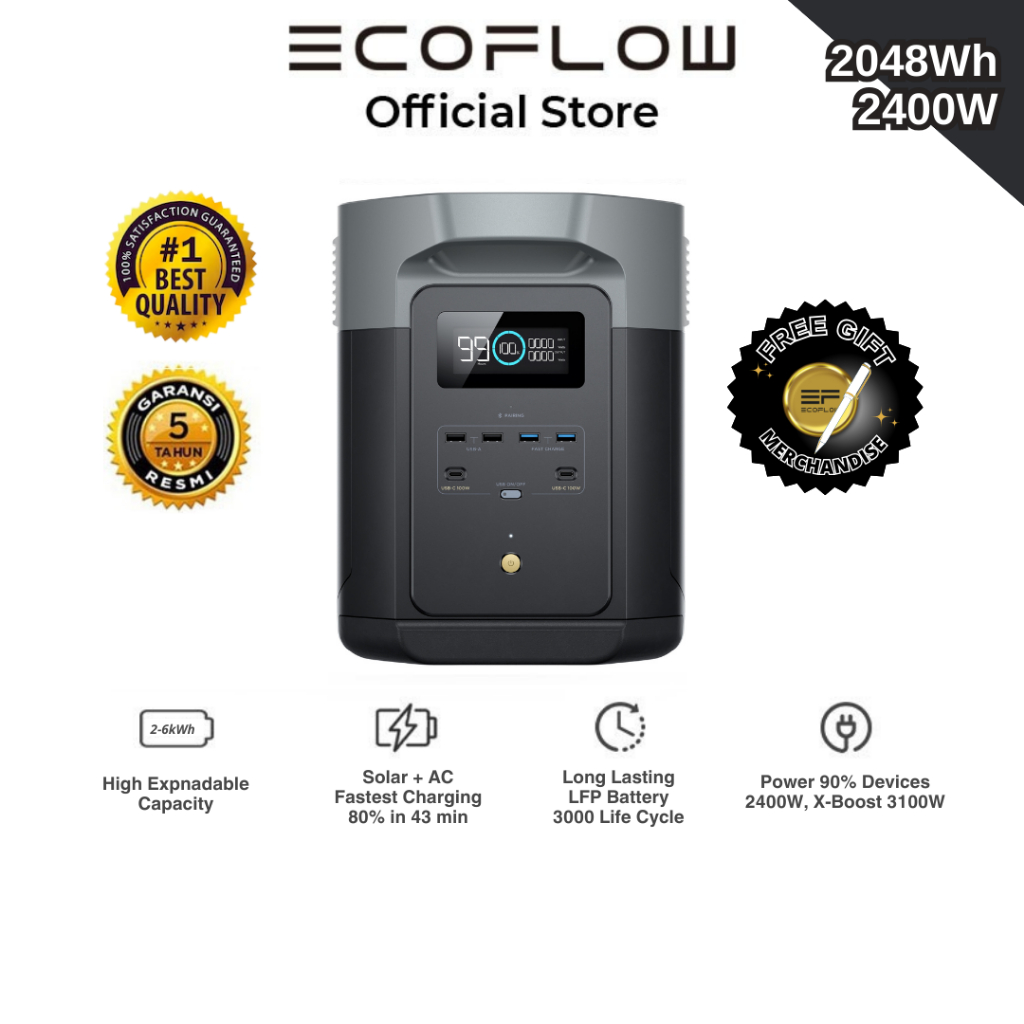 [NEW] EcoFlow Delta 2 Max 2400 Watt 2048Wh Portable Power Station LFP Solar Generator Genset Backup 