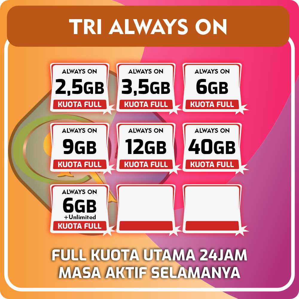 Promo Kuota Data Internet Tri Three Happy Always ON