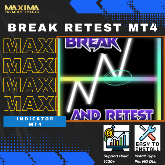 Indicator Trading Forex Break and Retest MT4 v5.0 - NODLL