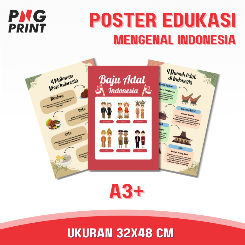 POTER EDUKASI - Mengenal Indonesia - BAJU ADAT, RUMAH ADAT, MAKANAN KHAS INDONESIA
