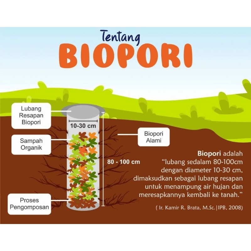 Pipa Resapan Biopori + DOP Tutup 4" Inch Abu AW Sumur Resapan