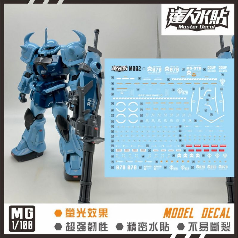 MG 1/100 GOUF CUSTOM WATER DECAL MASTER DECAL