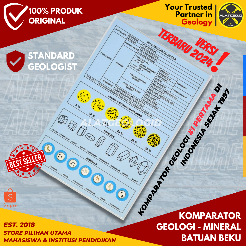 Komparator Geologi Batuan Beku Mineral Biru
