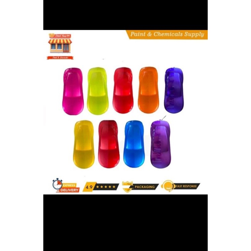 CAT DUCO / CAT DUCO CANDY / CAT CANDY TONE / CAT DUCO CANDY TONE MOBIL DAN MOTOR / CAT MOTOR / CAT M