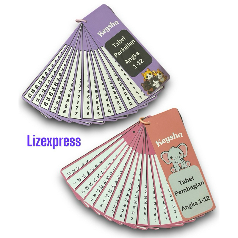 

FLASH CARD PERKALIAN DAN PEMBAGIAN