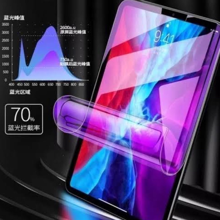 KODE B32E HYDROGEL ADVAN SKETSA 3 223TAB VX 14TAB SKETSA 2 1 INCHADVAN TAB GALILEAADVAN TAB 8ADVAN T