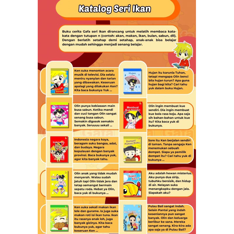 Seri Ikan Buku Gafa Baca Gafabaca Buku Anak TK PAUD Belajar Membaca