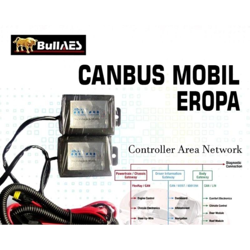 SOCKET H4 CAR LED HEADLIGHT CANBUS DECODER EMC EROR FREE ANTI FLICKER