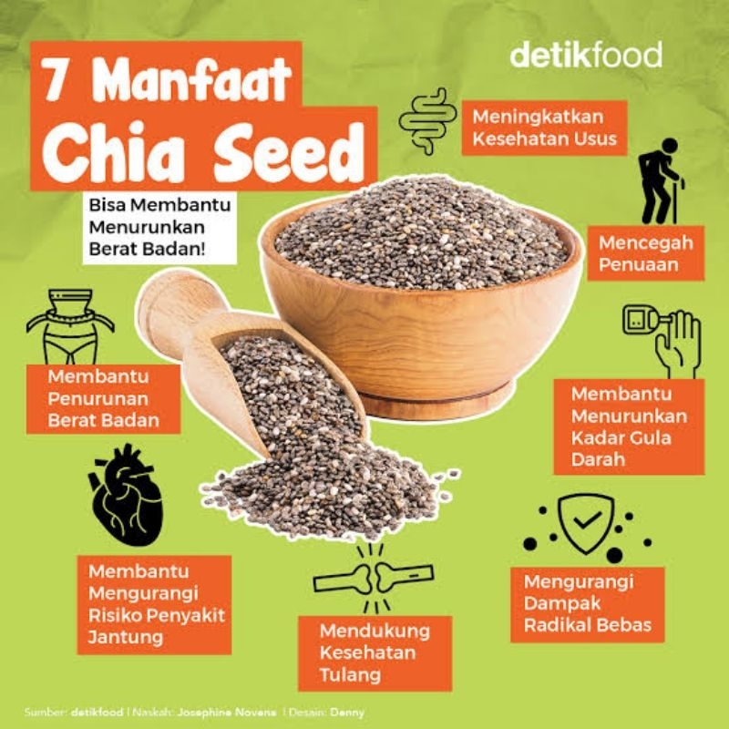 

Chia Seeds Origanik