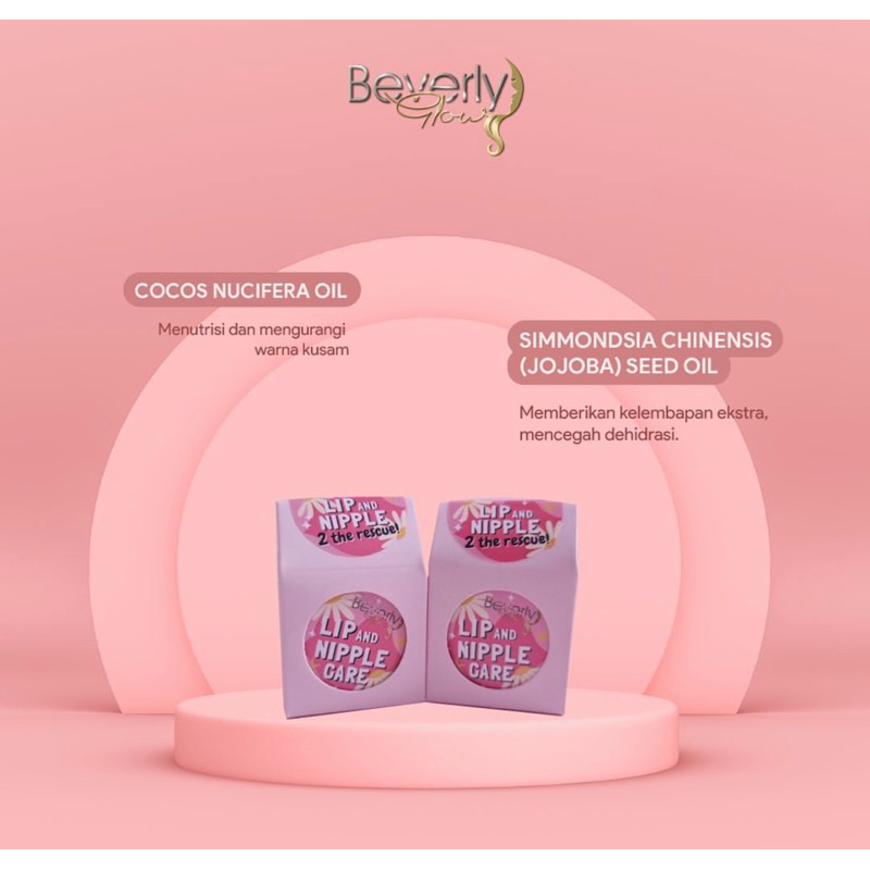 LIP and NIPPLE CARE