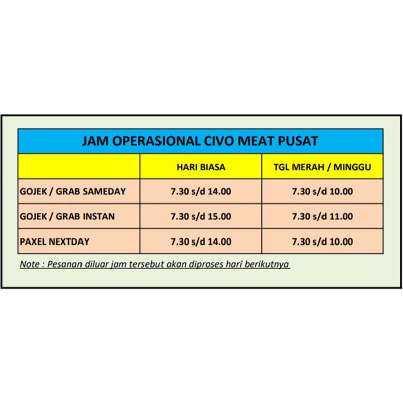 

Ay00! Iga Babi / Pork Ribs (Paikut super sop) - 500g