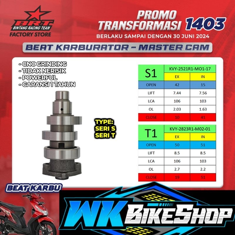 NOKEN AS BRT BEAT KARBU / SCOOPY KARBU  SPACY KARBU (T1)/(S1)  R1 /( R43 R44 R45 R46 R48 R49 R50 R51
