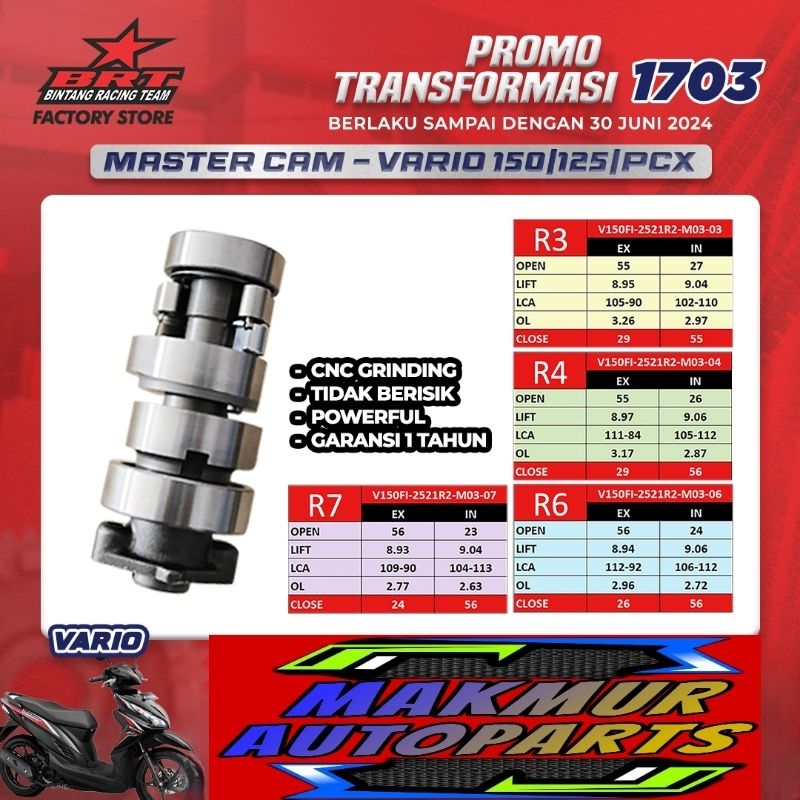 Promo Transformasi 1703 BRT Cam Vario 125 / Vario 150 / PCX 150 / ADV 150 - BINTANG RACING TEAM BRT