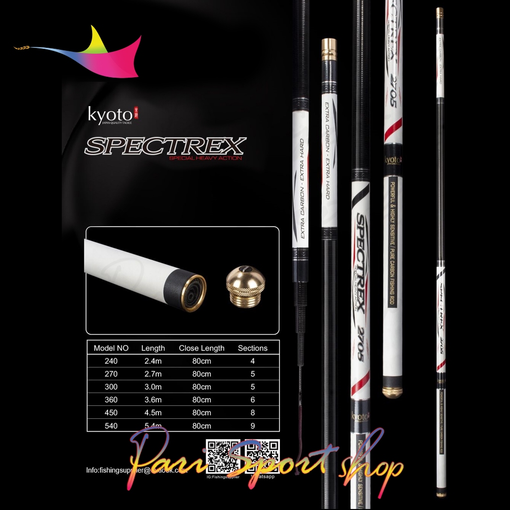 Joran Tegek Kyoto Spectrex