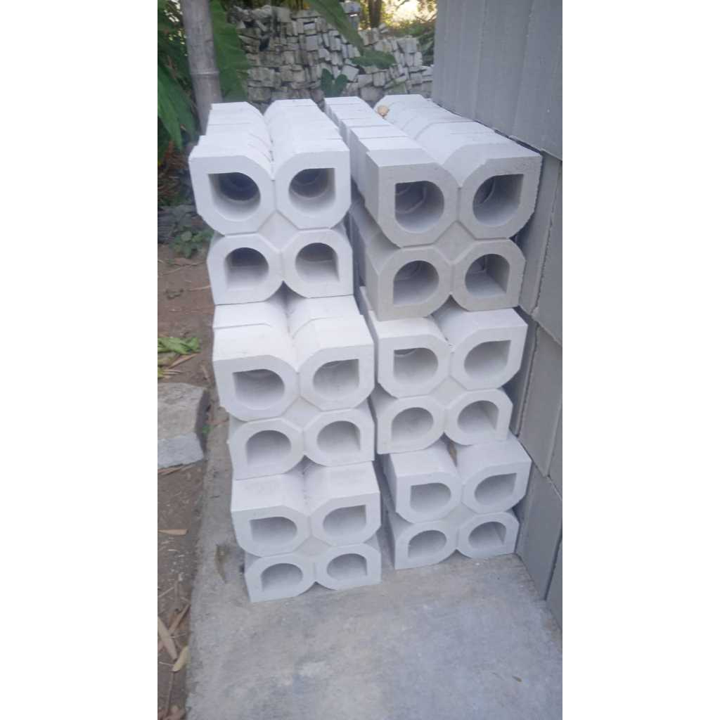 Area Surabaya , Mojokerto, Sidoarjo dan Jombang Roster daun lubang empat  dan Lubang Satu Persegi be