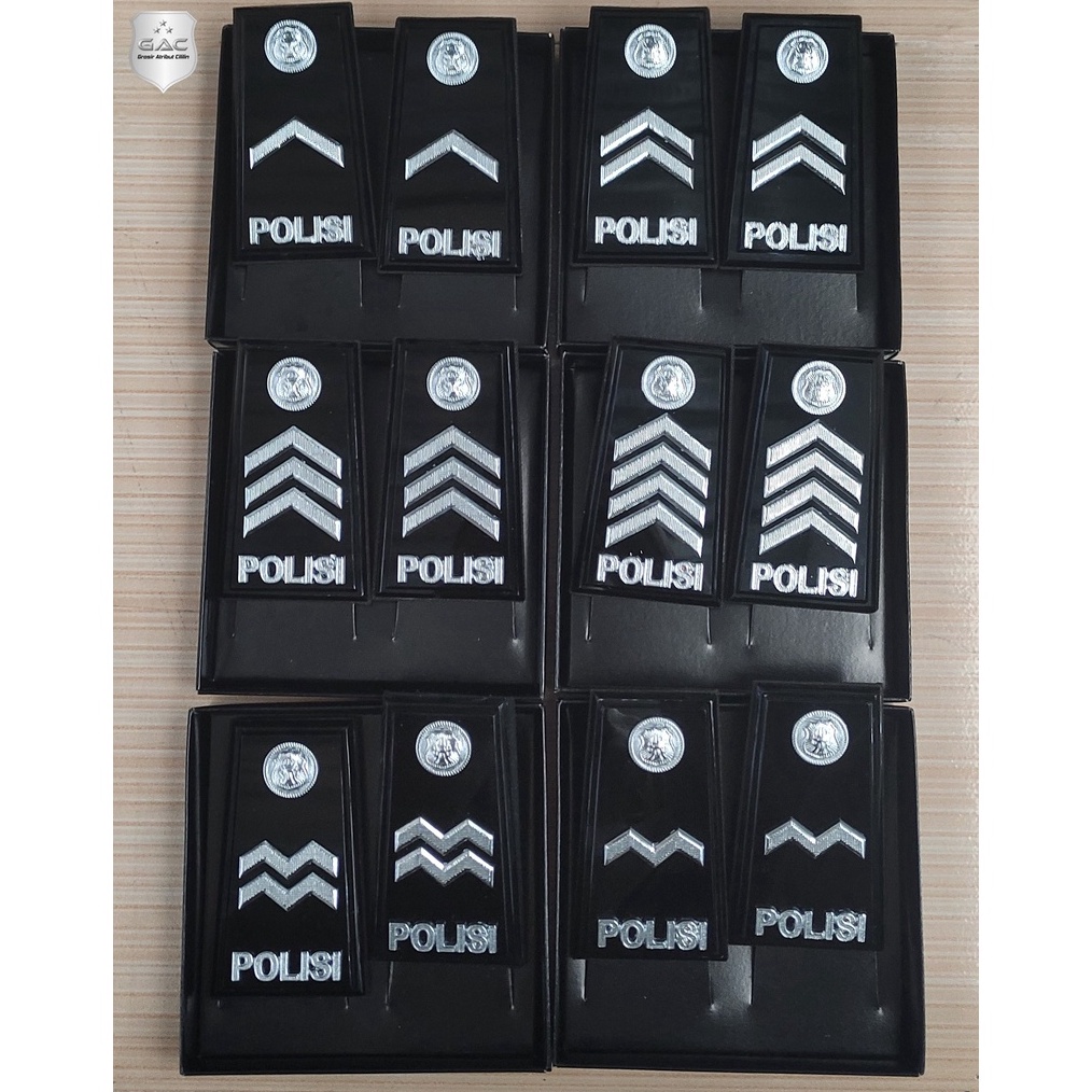 

KODE O1B4 PANGKAT PDH BINTARA BRIPDA BRIPTU BRIGADIR BRIPKA AIPDA AIPTU