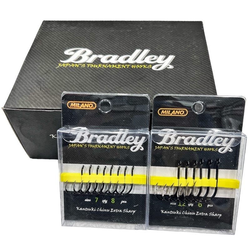 KAIL PANCING BRADLEY