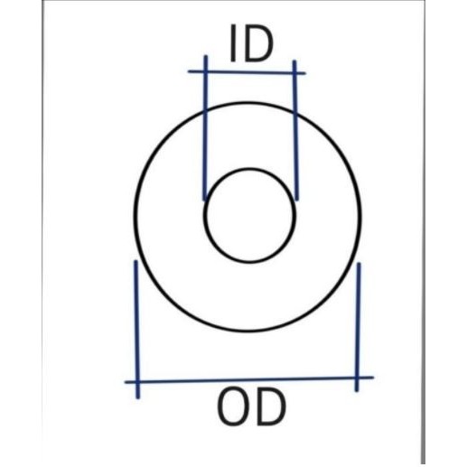 Besi Plat Bulat 2mm Od. 60mm id. 40mm
