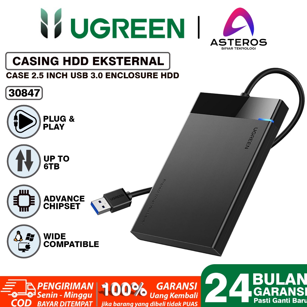 UGREEN Casing Hardisk Eksternal Case 25 USB 3 UGREEN Enclosure HDD 6TB i YI7
