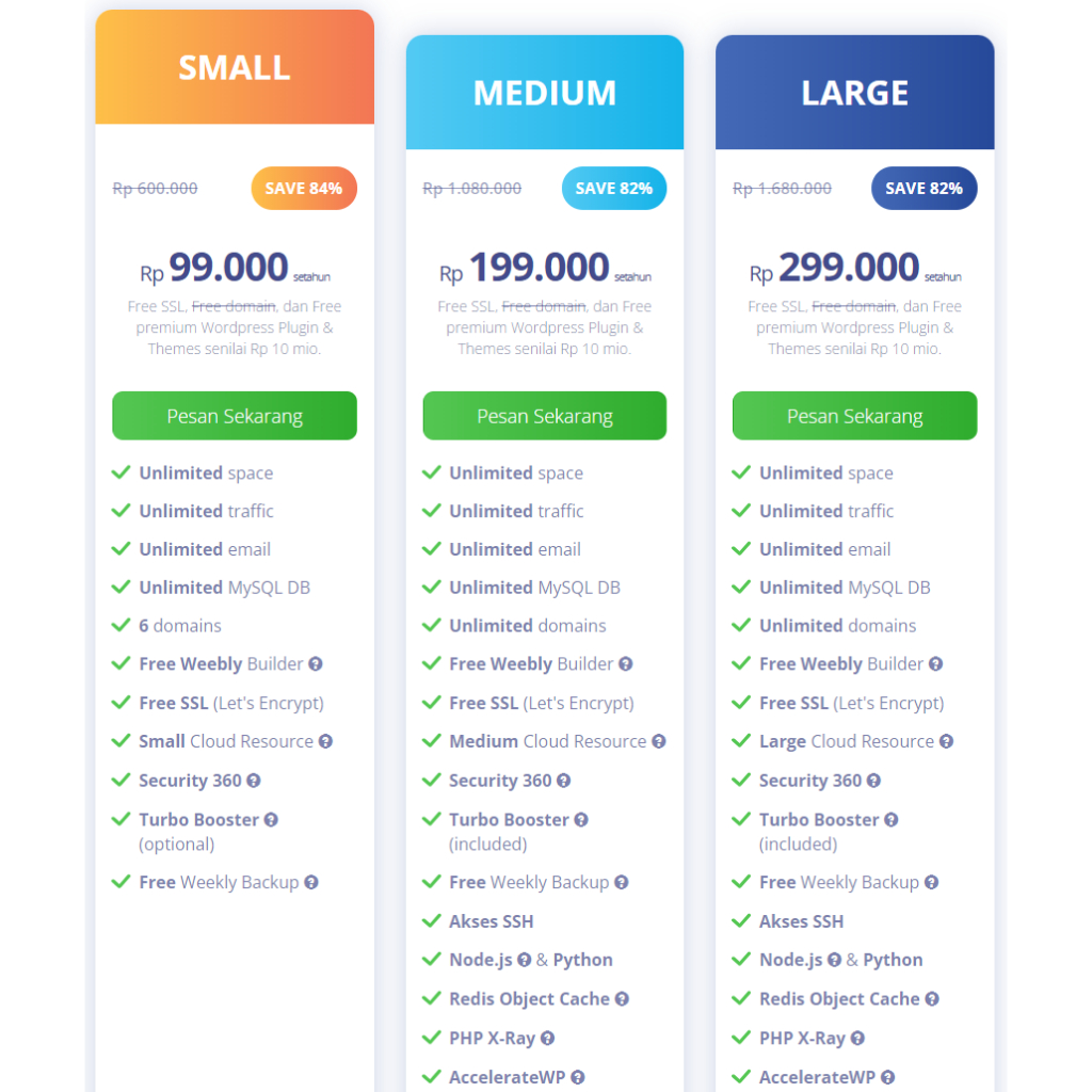 Paket Hosting Unlimited Domain .com dan Instalasi