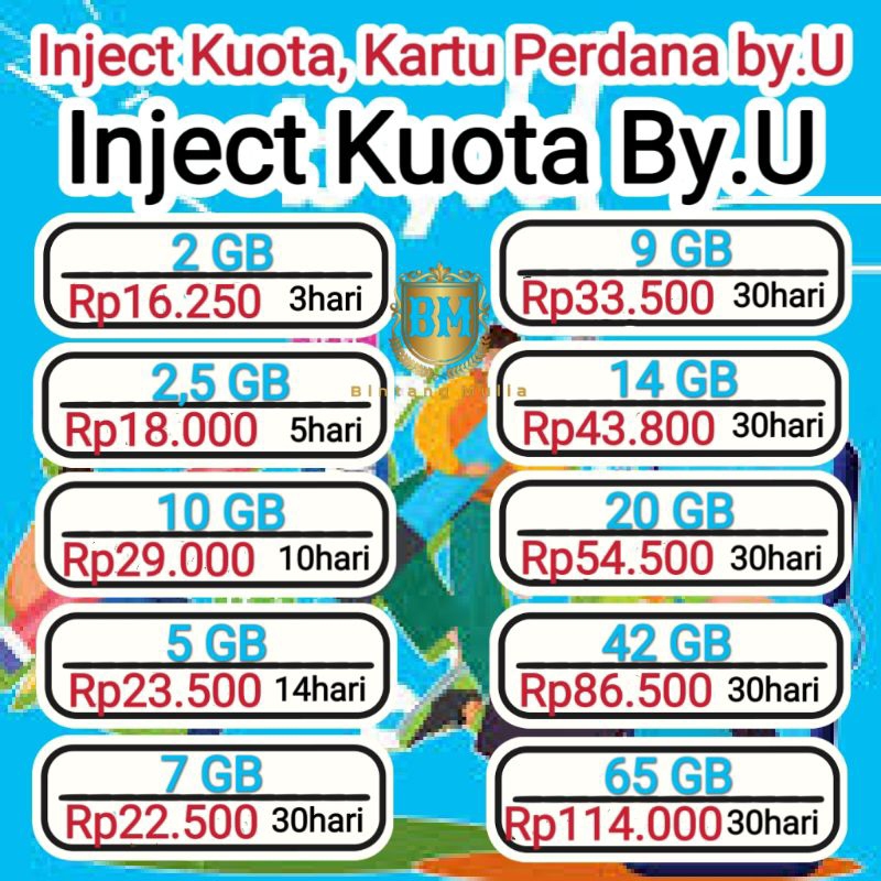 Inject Kuota Perdana By.U Kosong/Isi Ulang Kuota By.U