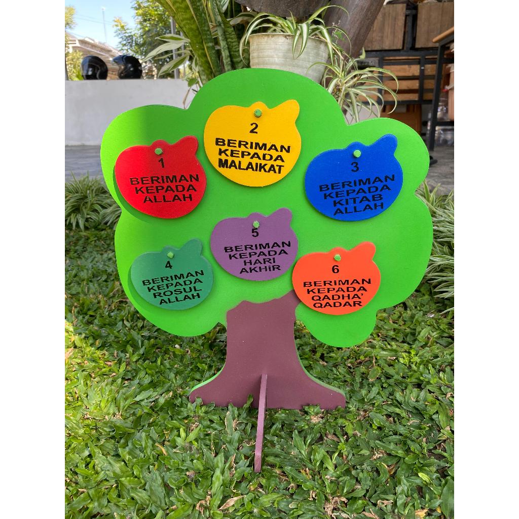 Pohon Rukun Iman ( Pohon 6 Rukun Iman)