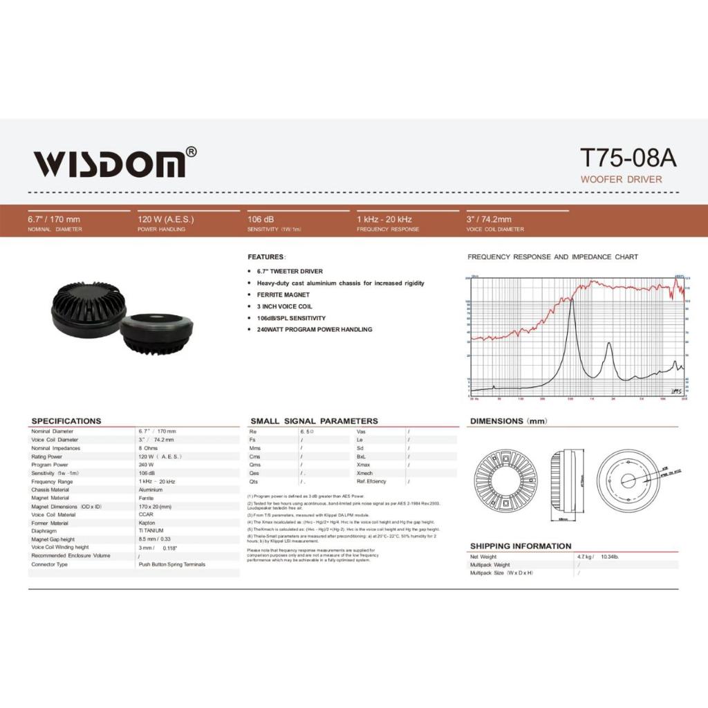 Driver Tweeter Wisdom Woofer T75-08A T 75 08 A T75 08A ORIGINAL WISDOM