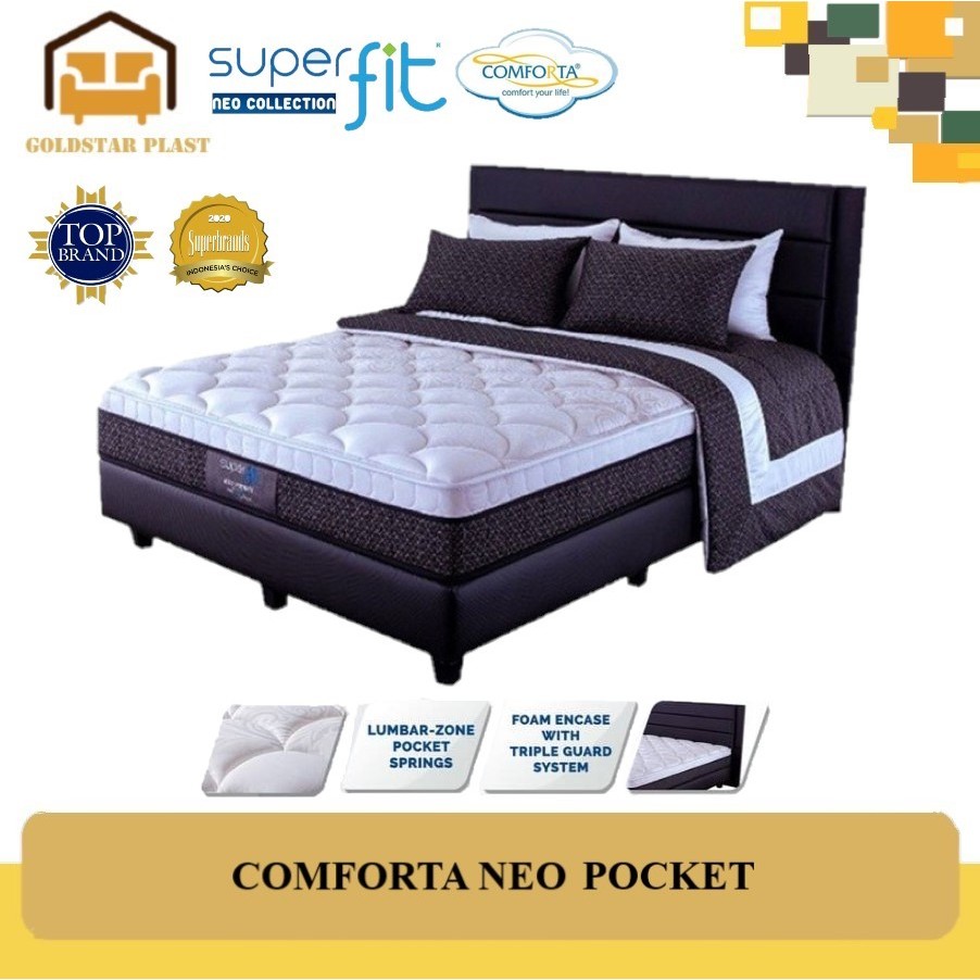 Spring Bed Comforta Superfit Neo Pocket Spring