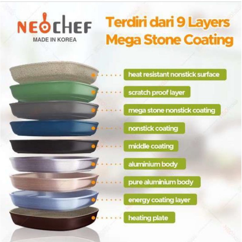 Neochef Forest sage green