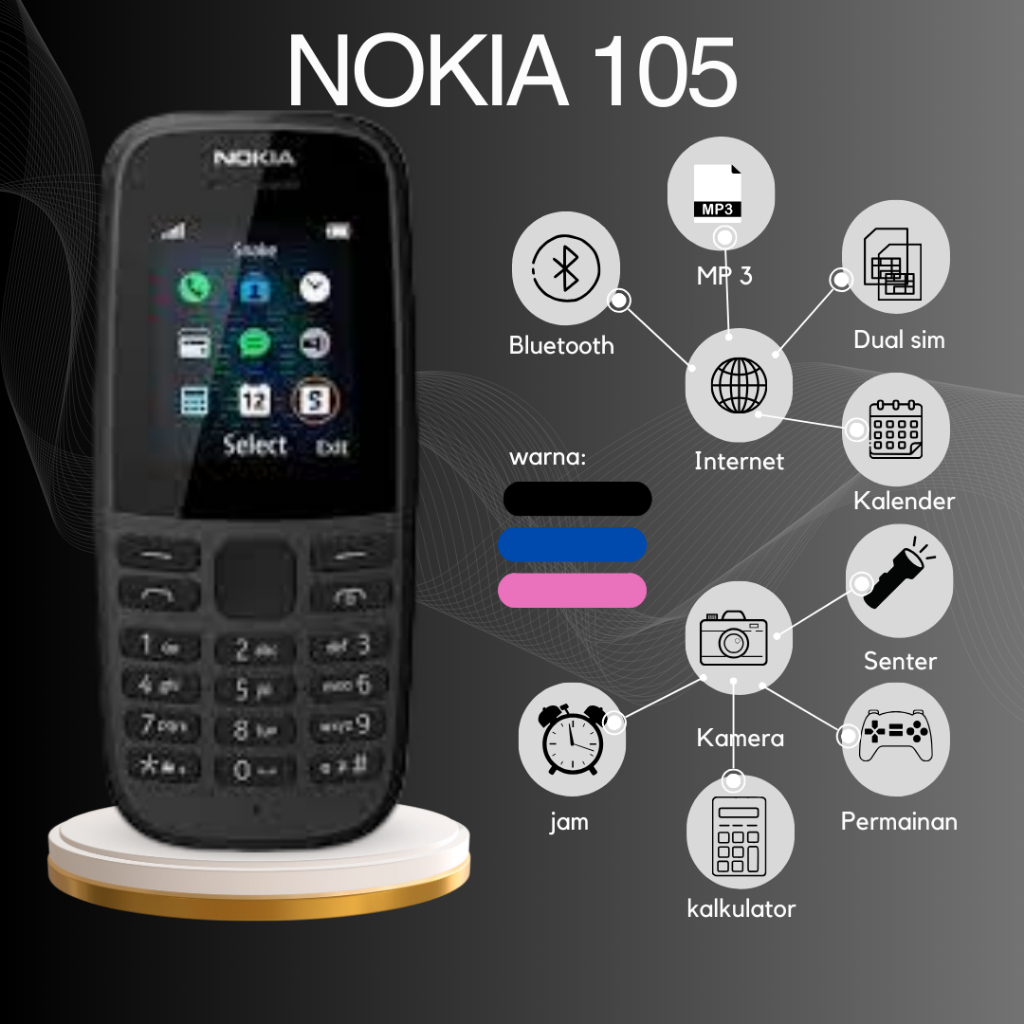 Hp Nokia 105 Hp Nokia Jadul Hp Murah Hp Kecil Hp Jadul Handpon Kecil Berkualitas 1005 original