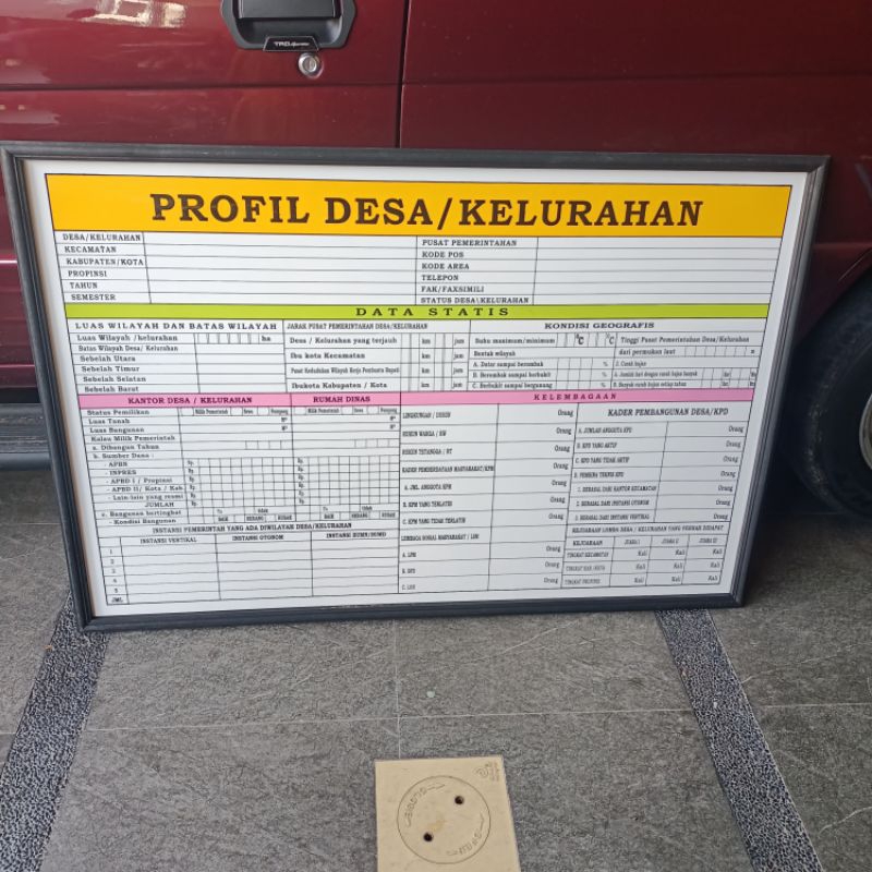 

papan profil desa / kelurahan. jual papan data profil desa