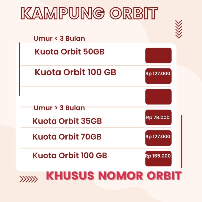 Isi Kuota Orbit Murah | Paket Data Orbit | Kuota Orbit