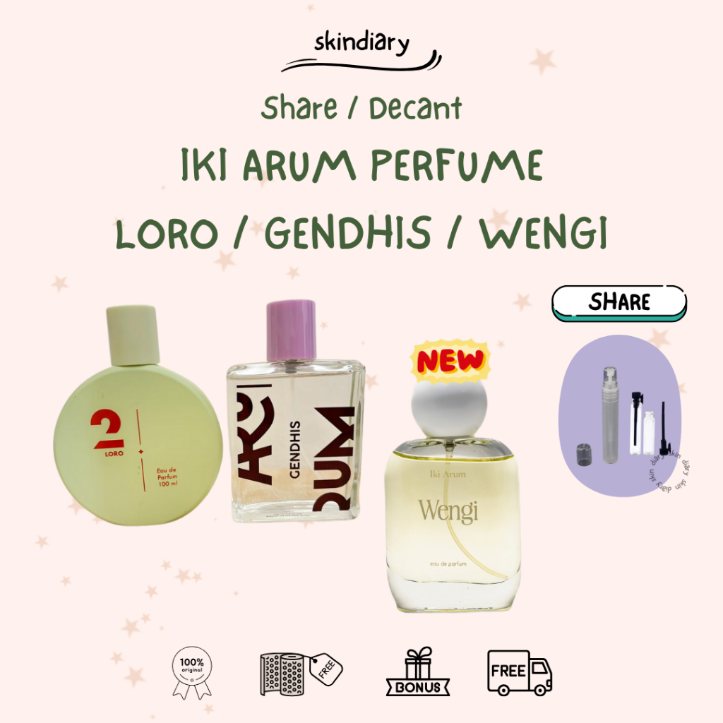 SHARE / DECANT IKI ARUM - LORO GENDHIS WENGI Parfum Iki Arum Perfume | Iki Arum Share | Decant