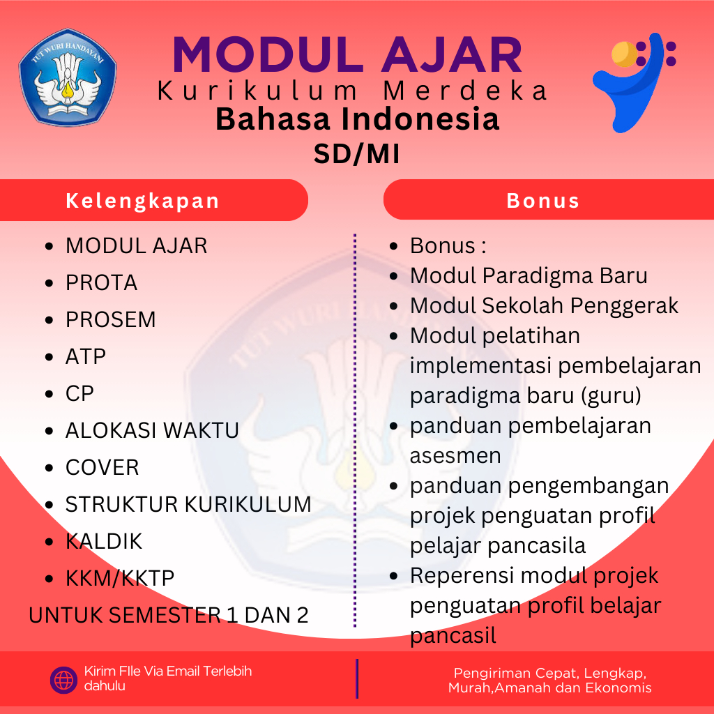 

RPP Merdeka Bahasa Indonesia SD/MI Kurikulum Merdeka