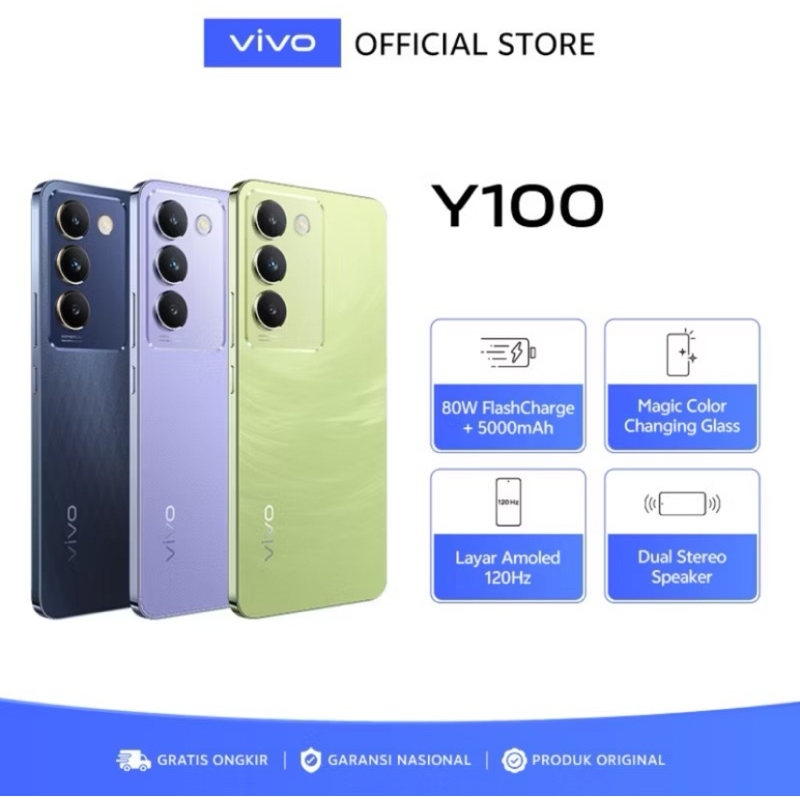 VIVO Y1004G